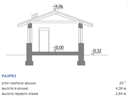 https://volgograd.tgv-stroy.ru/storage/app/uploads/public/65d/c2c/e1b/65dc2ce1bb211877721465.png